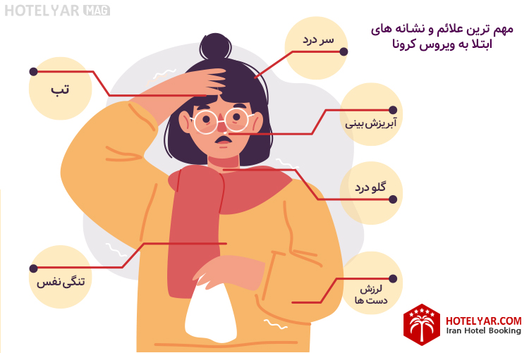 infographic-SYMPTOMPS-coronavirus